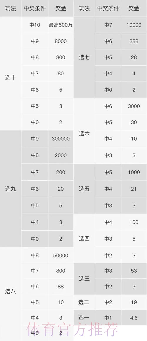 安卓全站世界杯投注攻略